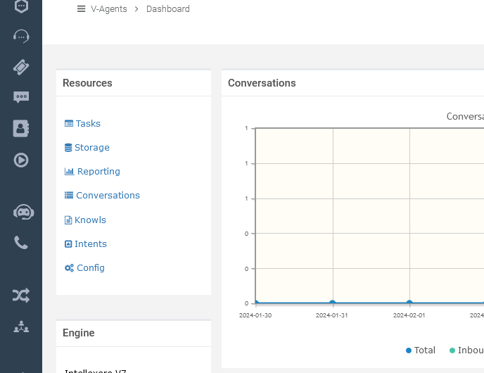 Dashboard Knowls Resource